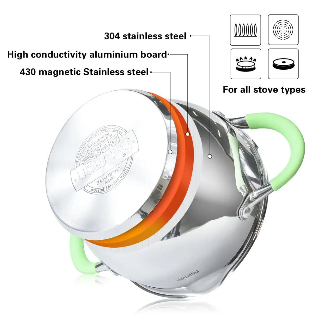 Fissman Stockpot Charlotte Series 18/10 Inox304 Stainless Steel With Clear Glass Lid. Built-In Strainer With Silicone Handles 20x10cm/2.5LTR