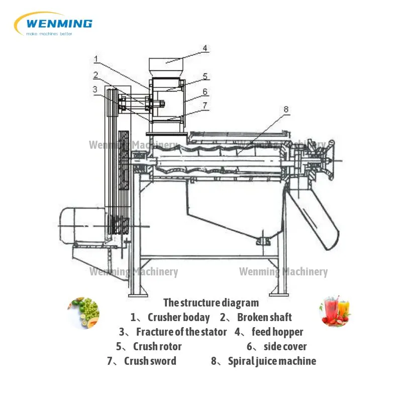 Herbal Juicer Machine with Crusher Commercial Juicing Machine