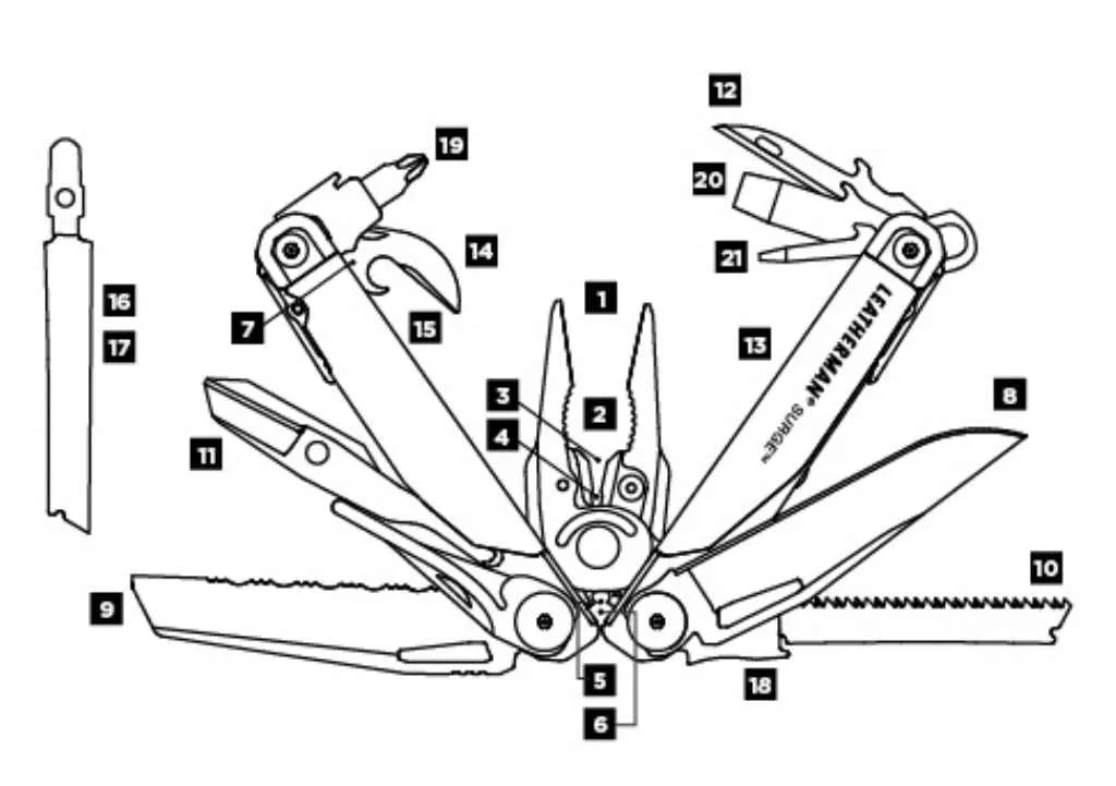 Leatherman Surge Multi-Tool