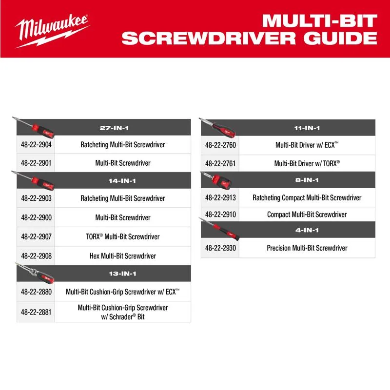 Milwaukee Hex Shank 14-in-1 Multi-Bit Screwdriver 9.11 in. 16 pc