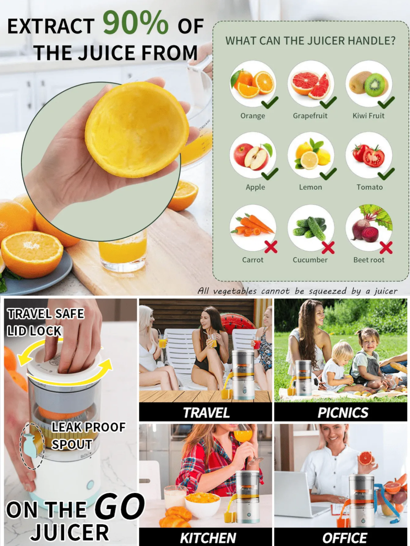 Usb Rechargeable Electric Juicer, Orange/Lemon Presser With High Juice Yield